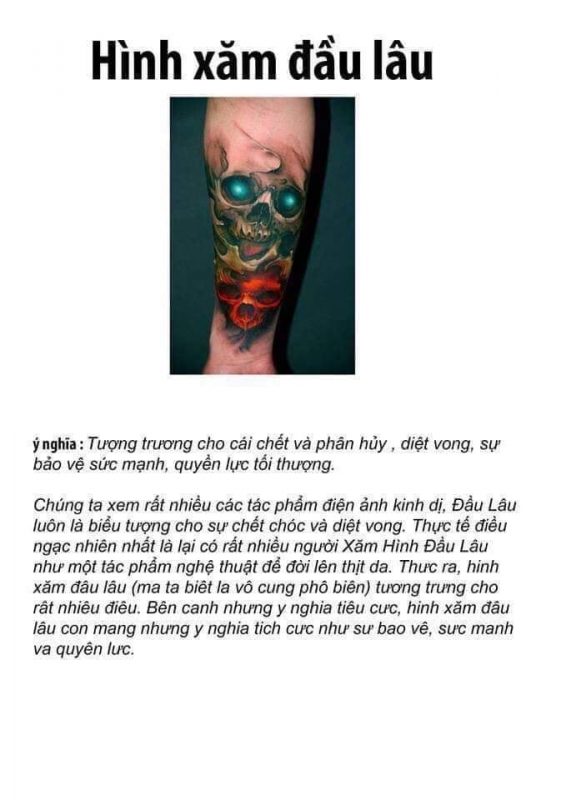 Saigon Tattoo Group Academy