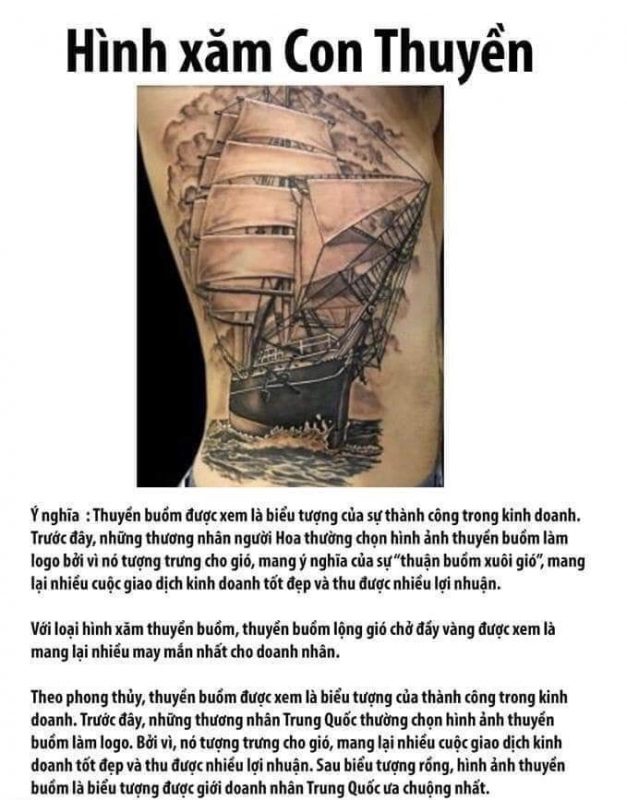 Saigon Tattoo Group Academy